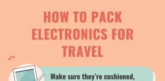 Best Packing Techniques for Keeping Electronics Safe on International Flights