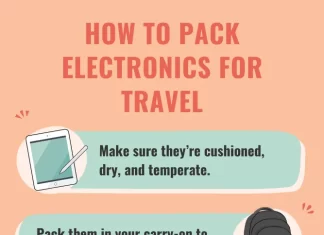 Best Packing Techniques for Keeping Electronics Safe on International Flights