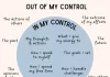 How to Control Smoke Levels in a Kamado Smoker for Ideal Meat Texture